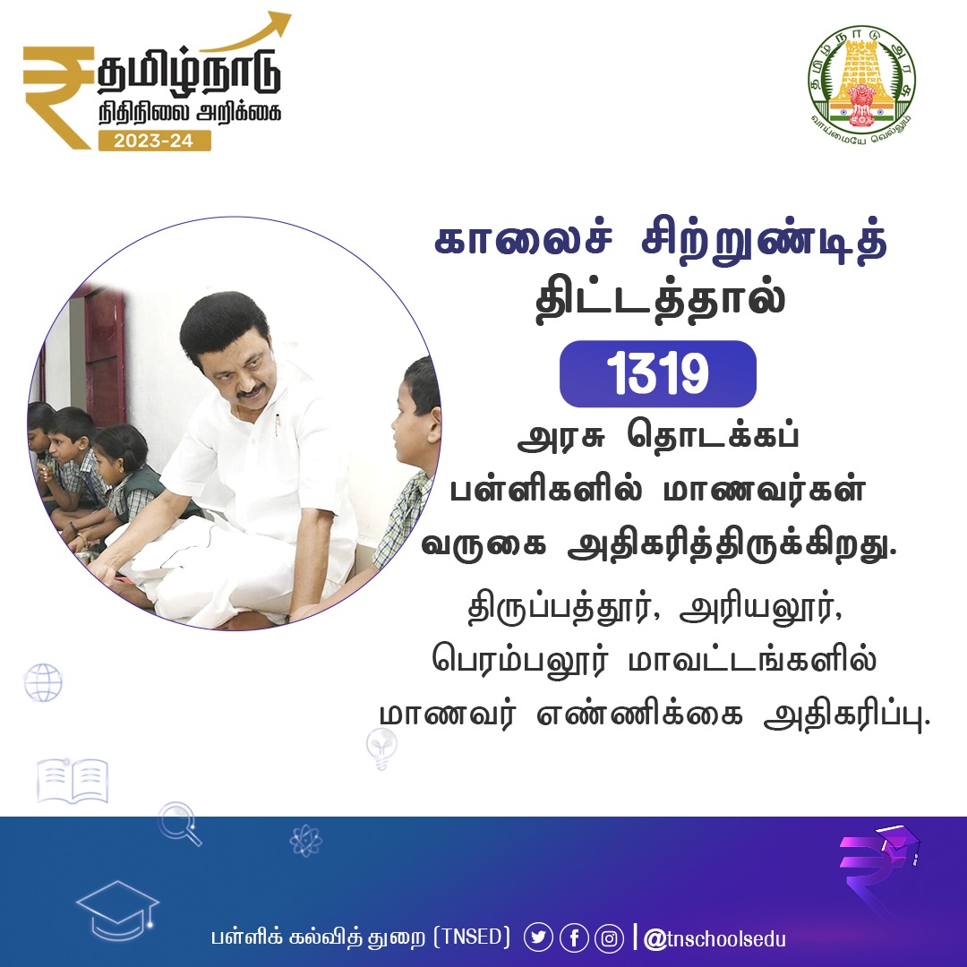 Description of Image 3